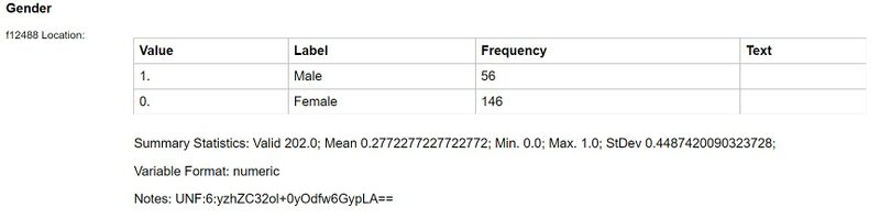 Exemplo de Categoria de Metadados
