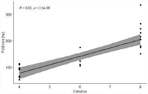 R-Coeficiente de Pearson.jpg